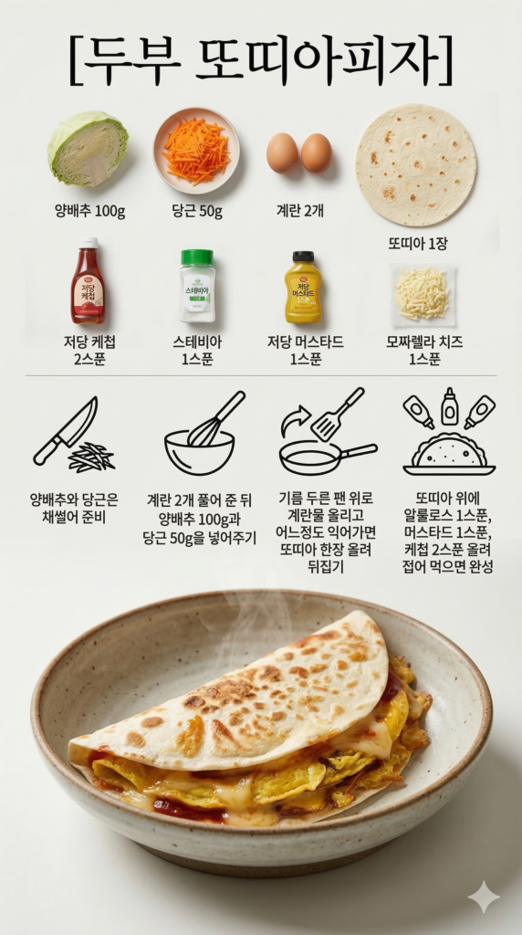 다이어트 대체식품 레시피